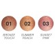 Yummy Kiss 7 ml -Andreia Professional